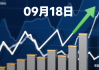 2025年09月18日我的实盘操作日记 