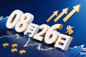 2025年08月26日标的股