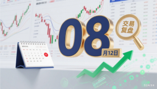 2025年08月12日标的股