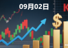 2025年09月02日标的股
