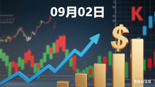 2025年09月02日标的股