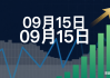 2025年09月15日我的实盘操作日记 