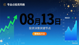 2025年08月13日标的股