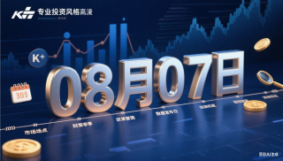 2025年08月07日操作标的！