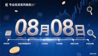 2025年08月08日操作标的！