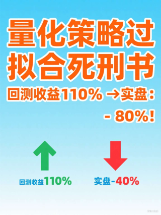 散户认知刑房：四象限偏差矩阵解剖你的投资基因！神经科学与博弈论的救赎之路（十一）
