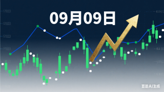 2025年09月09日我的实盘操作日记 